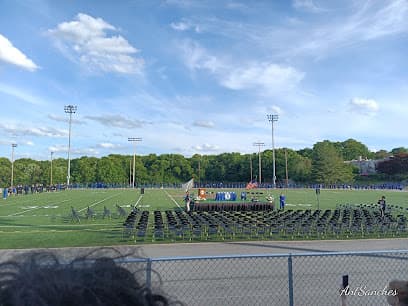 Max Read Field